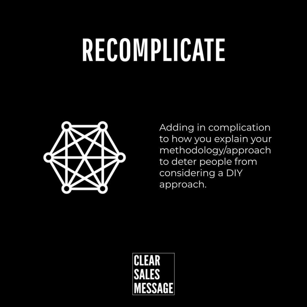 Recomplicate Slide titled recomplicate with a white network graph icon on the left and a right aligned paragraph about adding complication to explain methodology brand clear sales message at the bottom