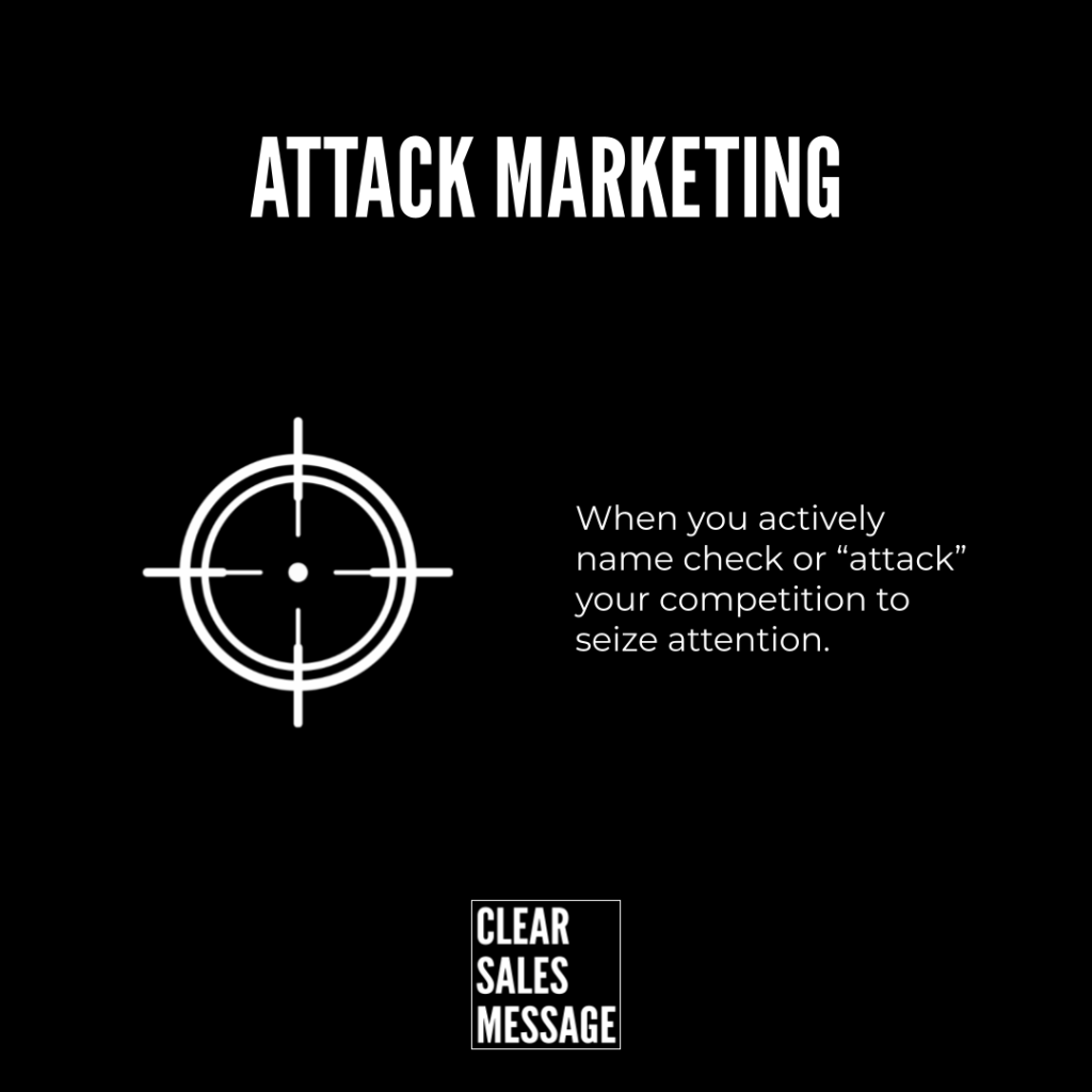 Attack marketing Black poster with the title attack marketing a white crosshair target icon on the left and the message about naming and attacking competitors to seize attention clear sales message logo at bottom