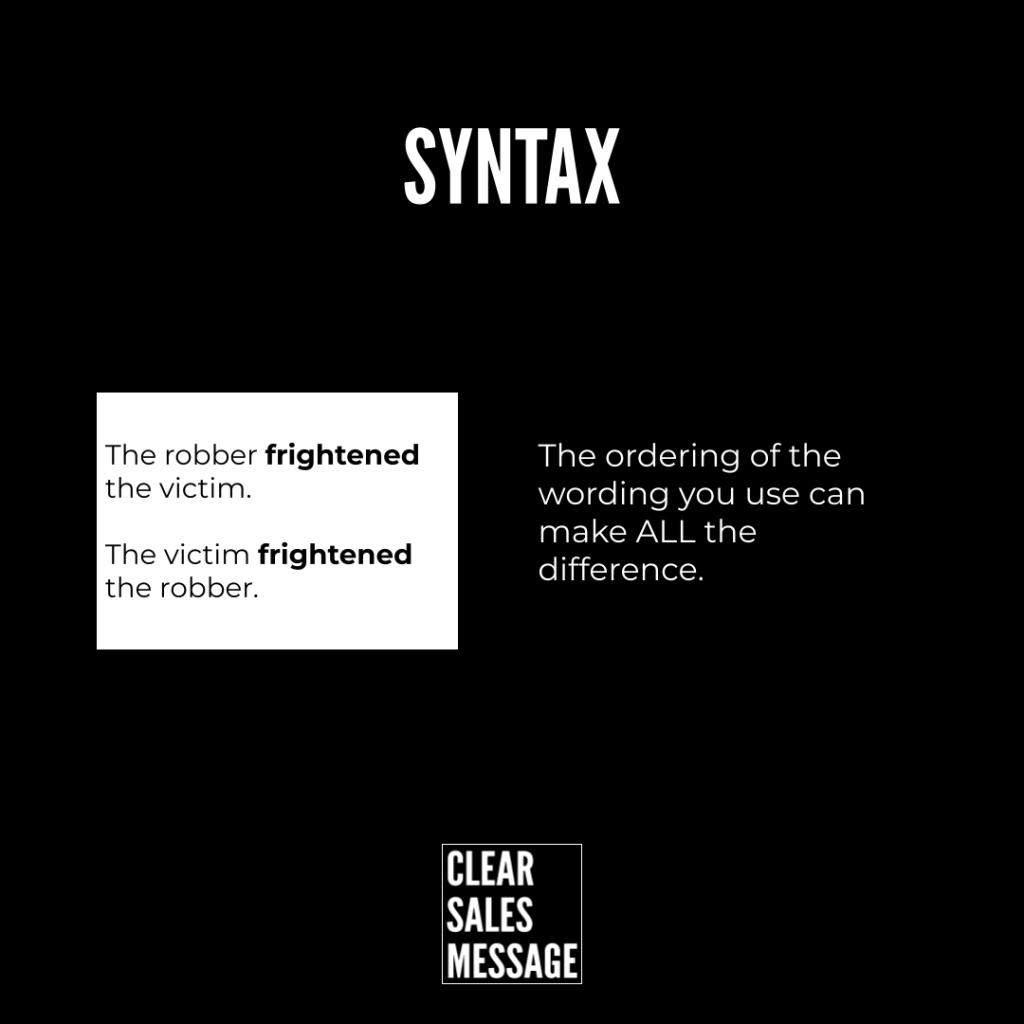 Black poster labeled syntax left white card shows two sentences about a robber and a victim right side notes that word order matters small clear sales message logo at bottom