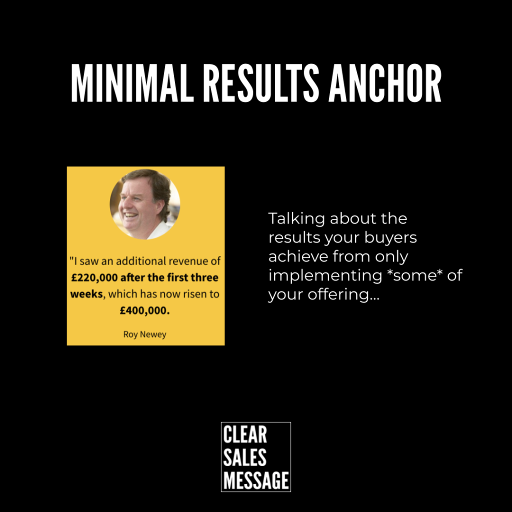 Minimal results anchor Slide titled minimal results anchor showing a yellow testimonial card with roy neweys quote on the left and a right side block of text about buyer results on a black background bottom clear sales message logo