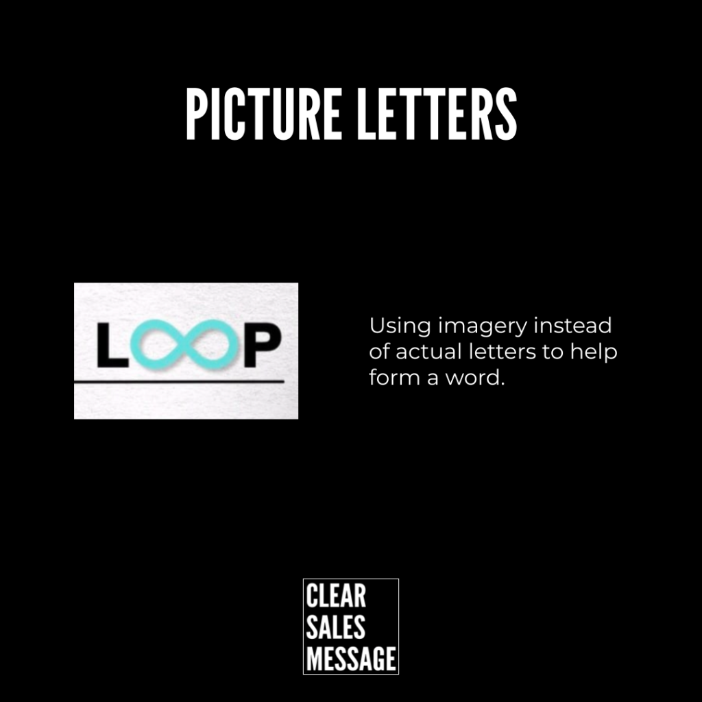 Picture letters Black slide with the title picture letters left shows a gray block with the loop logo teal infinity symbol and a horizontal line right reads using imagery instead of actual letters to help form a word and a small clear sales message badge at the bottom
