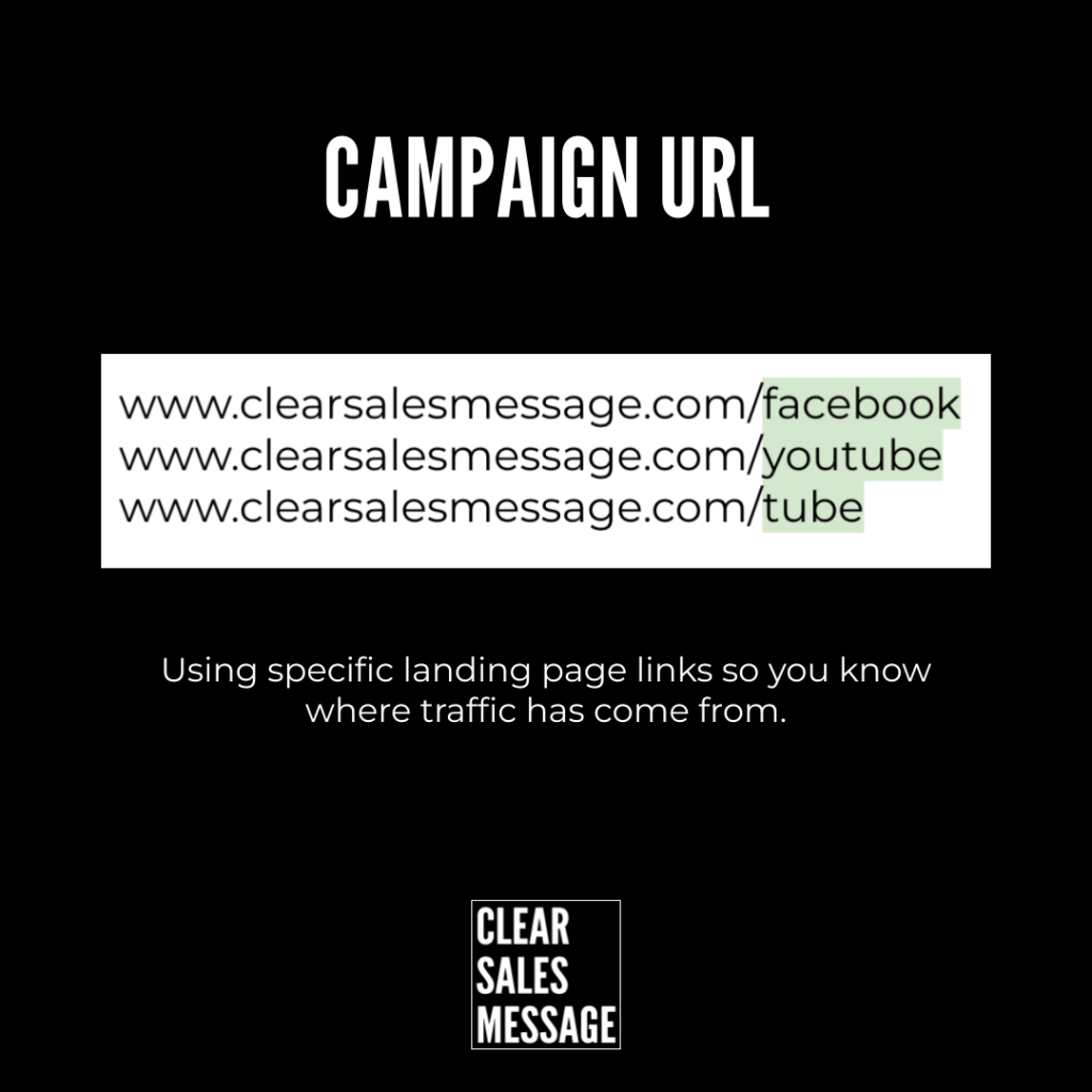 Slide explaining campaign url tracking shows three example links facebook youtube tube with highlights and a caption about using specific landing page links to track traffic origin