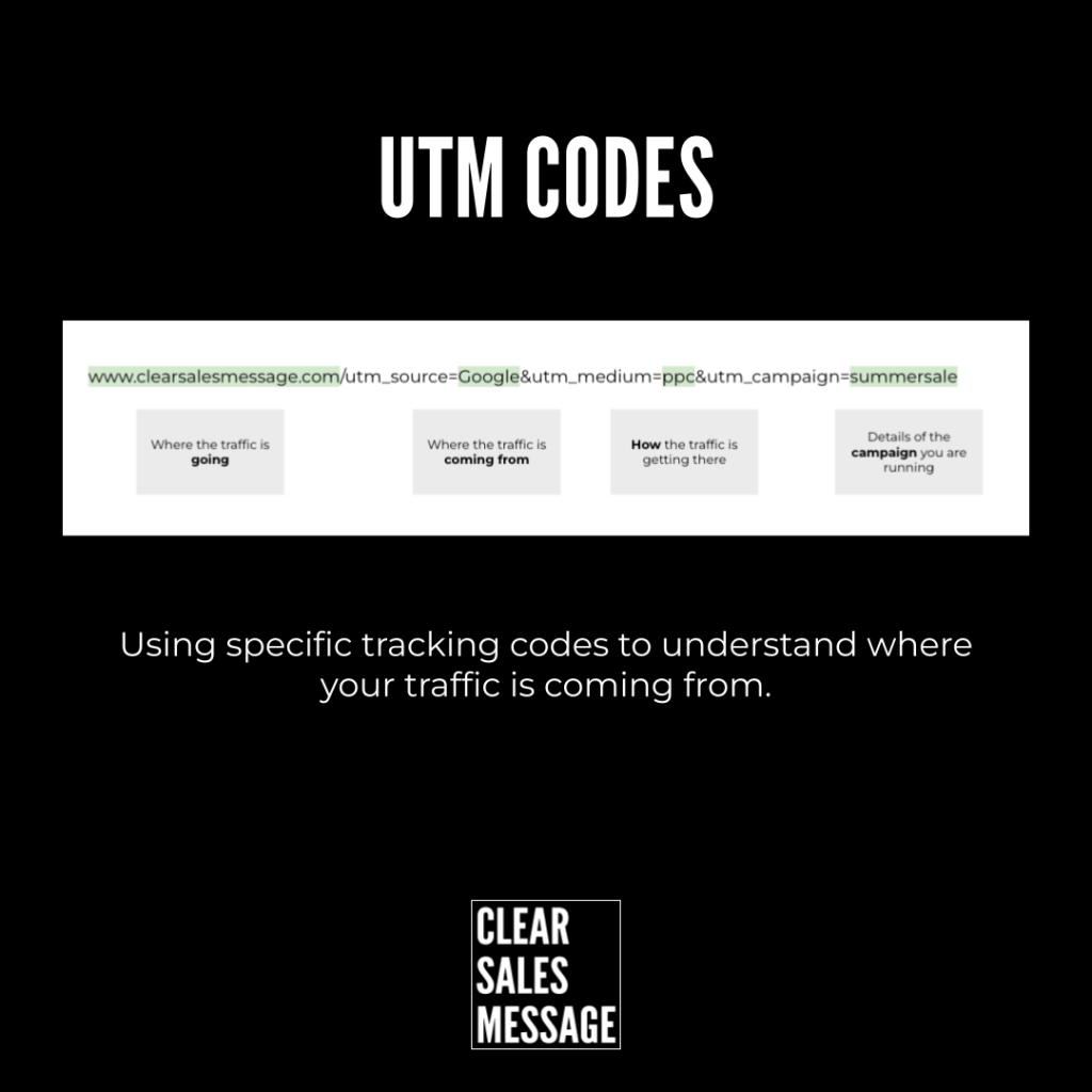 Infographic explaining utm codes shows a url with utm parameters and four boxes about traffic origin destination method and campaign details with a caption about tracking traffic sources