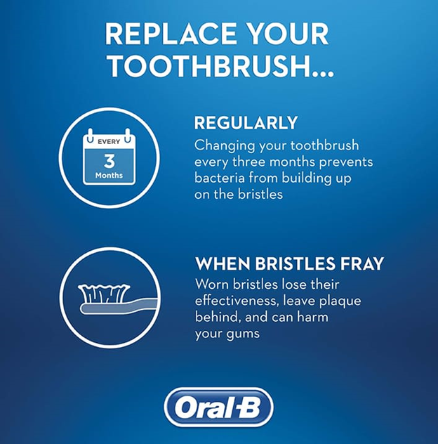 Blue infographic encouraging toothbrush replacement replace every 3 months and when bristles fray with oral b logo at bottom