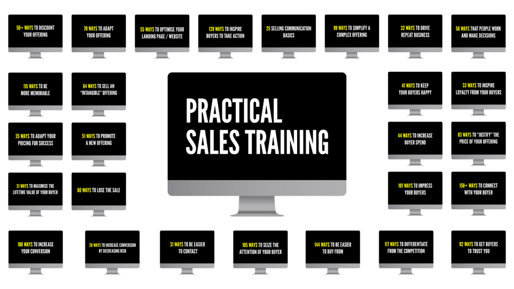 Central large monitor reading practical sales training surrounded by many smaller tip screens listing ways to improve sales