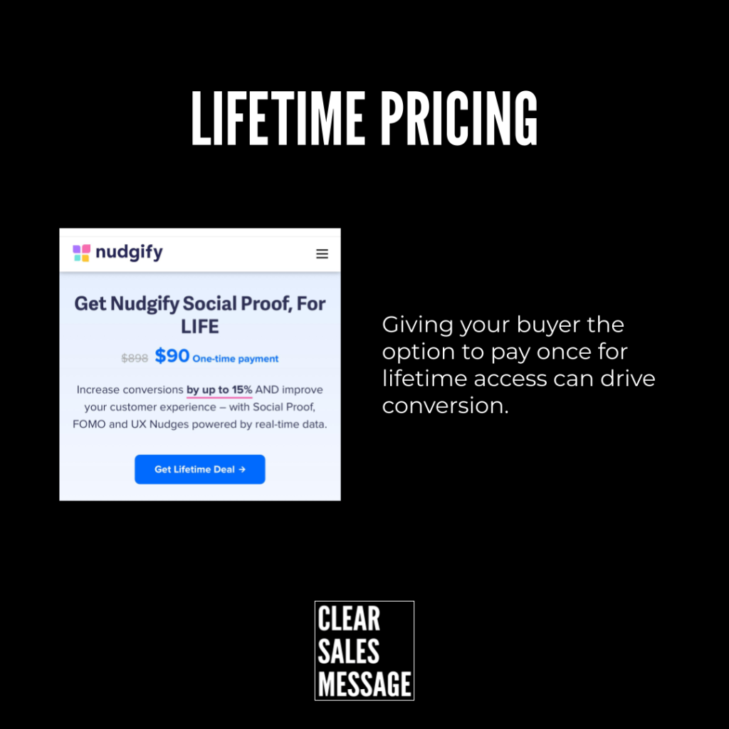 Black page with lifetime pricing header left nudgify ad image right text about lifetime access bottom clear sales message logo