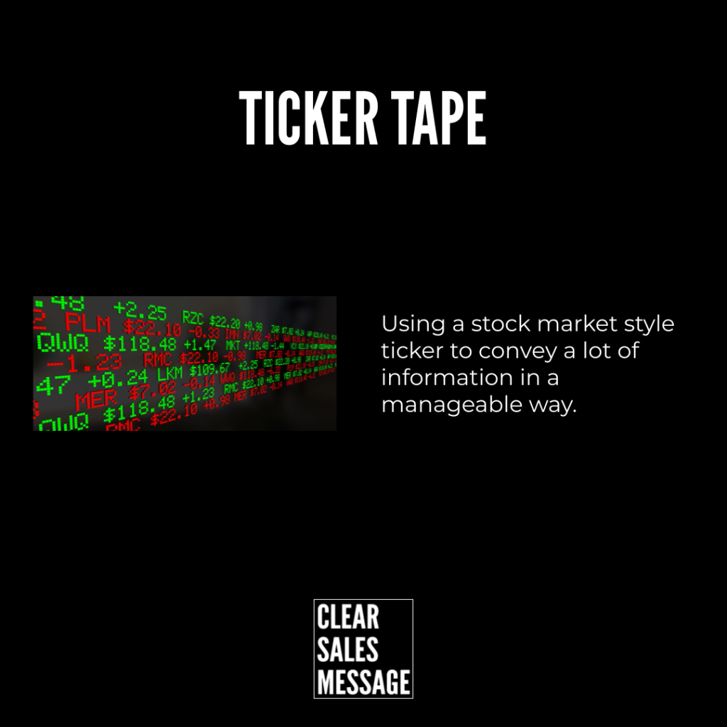 Black slide with ticker tape header left stock ticker image right caption about conveying info clear sales message logo bottom