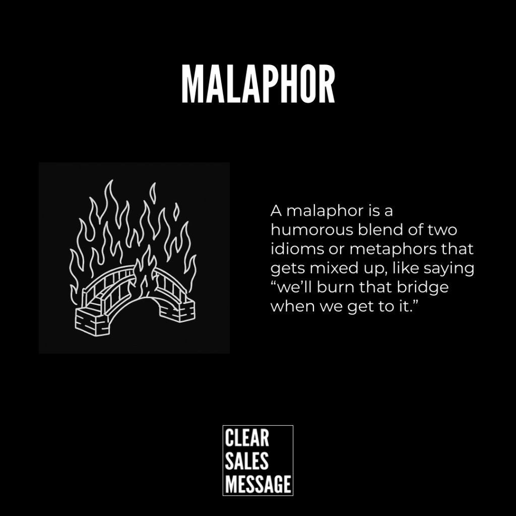 Malaphor Poster style card labeled malaphor with a white line drawing of a burning bridge on the left a definition paragraph on the right and a clear sales message logo below