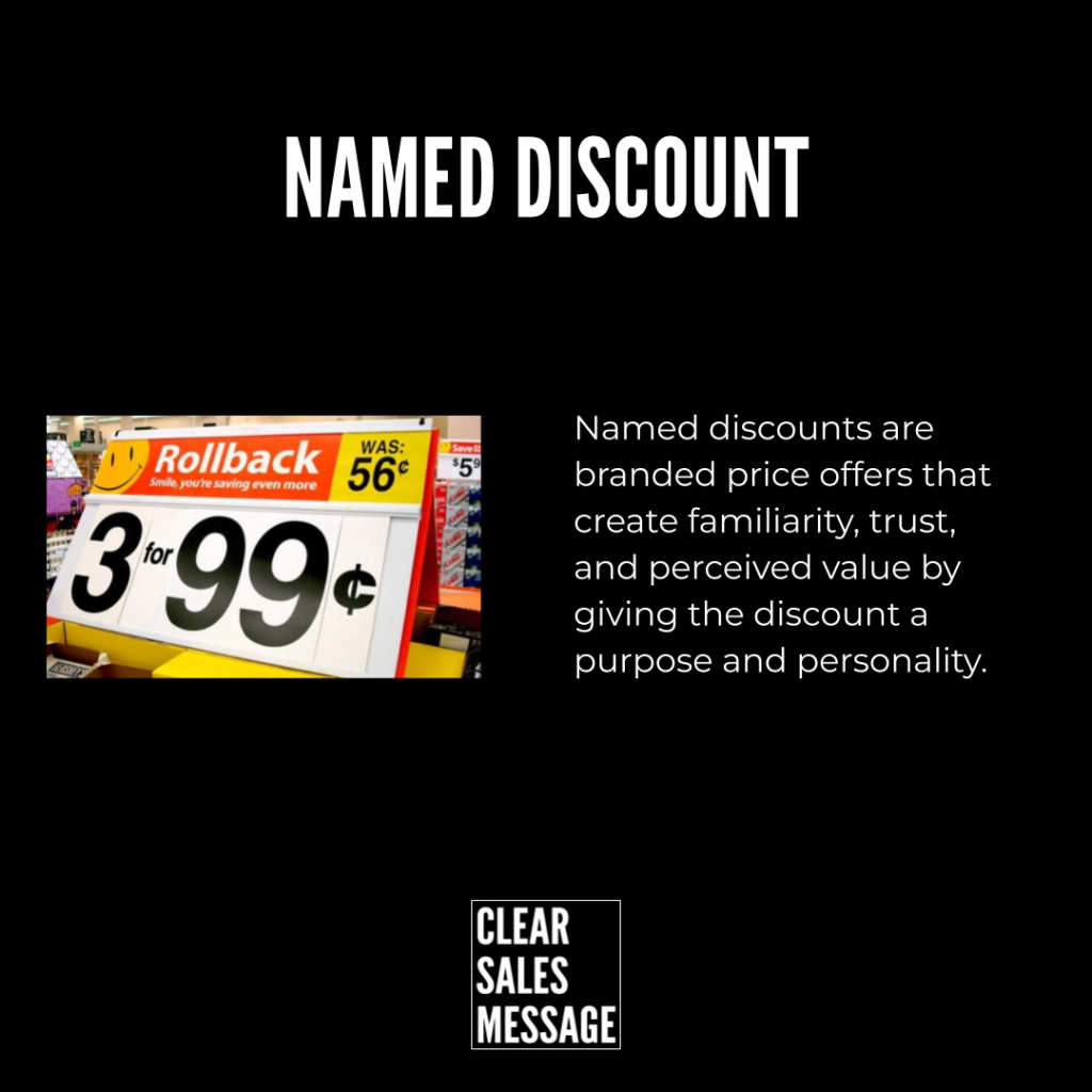 Named discounts Slide titled named discount with a 3 for 99¢ store sign on the left and explanatory text on the right against a black background bottom shows clear sales message logo