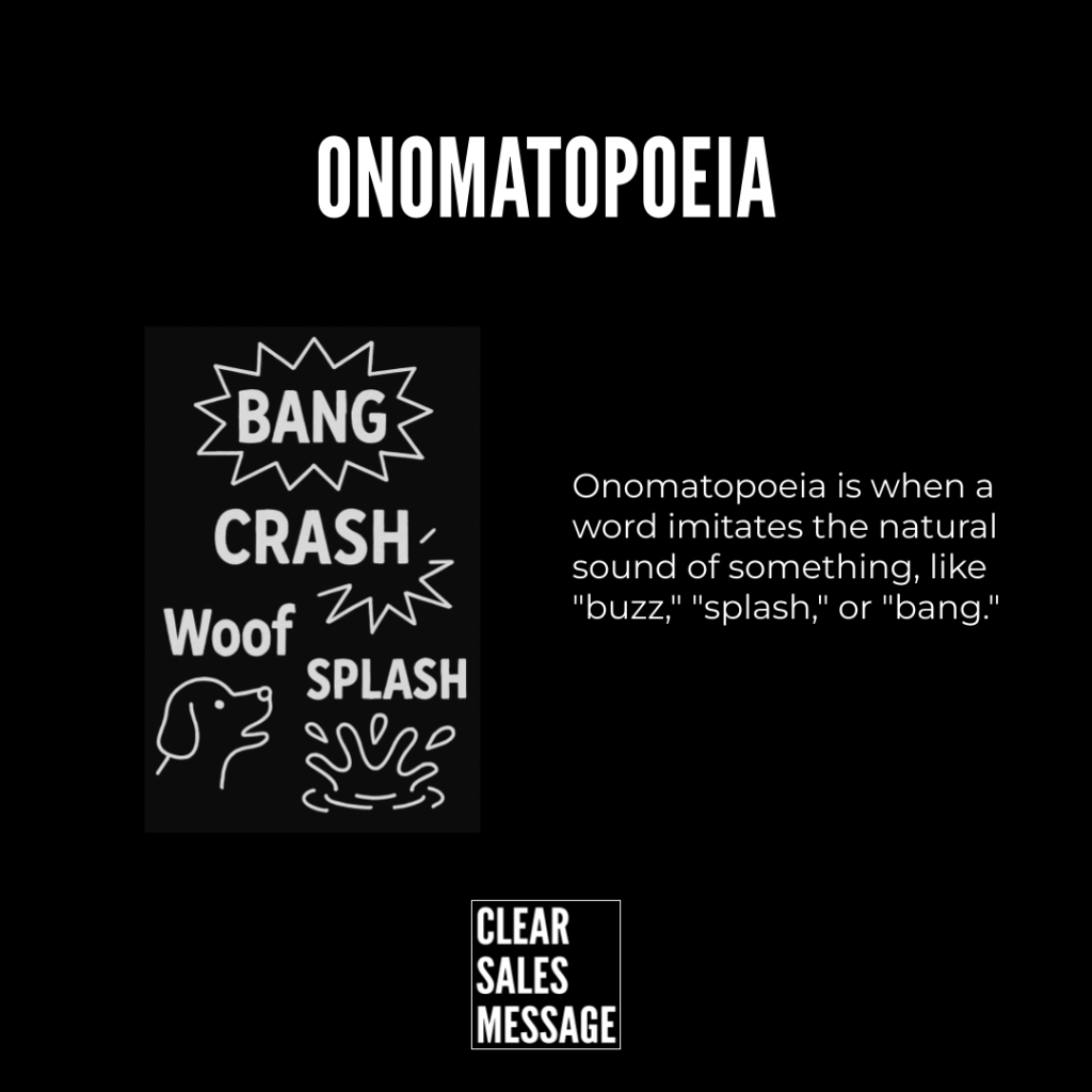 Onomatopoeia Bold onomatopoeia title with a black poster showing sound words like bang crash splash woof and a dog doodle plus a right side definition paragraph