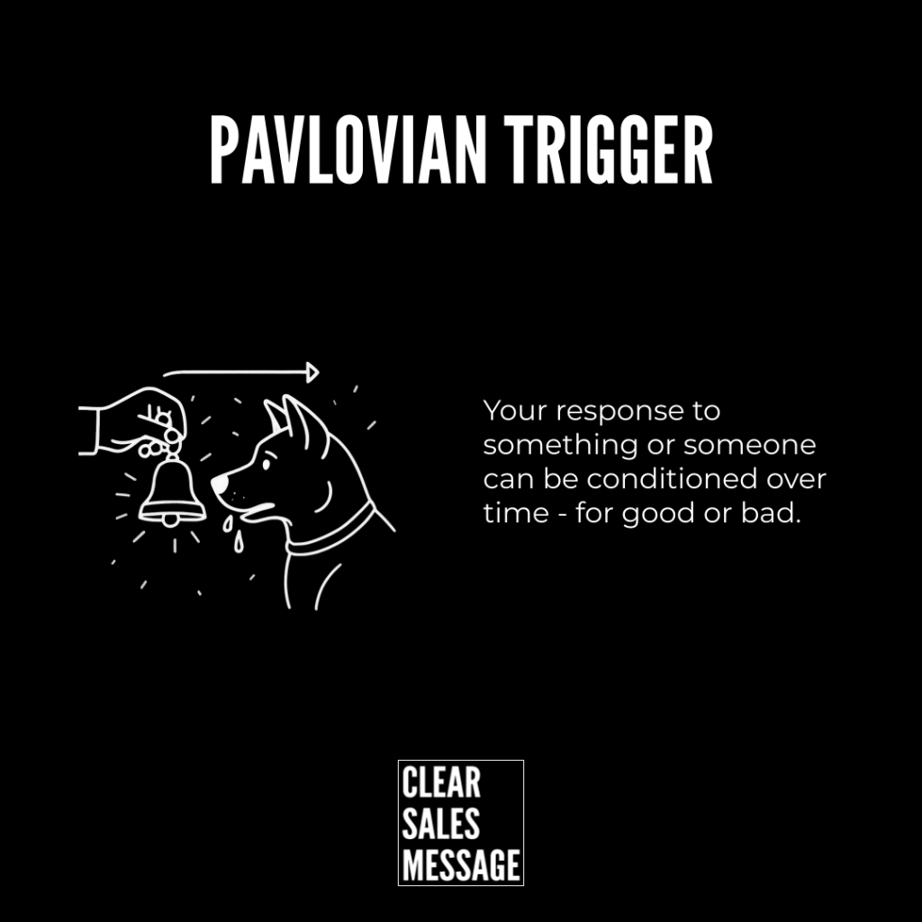 Pavlovian trigger Pavlovian trigger header with a line draw dog and bell on the left and explanatory text on the right against a black background clear sales message logo beneath