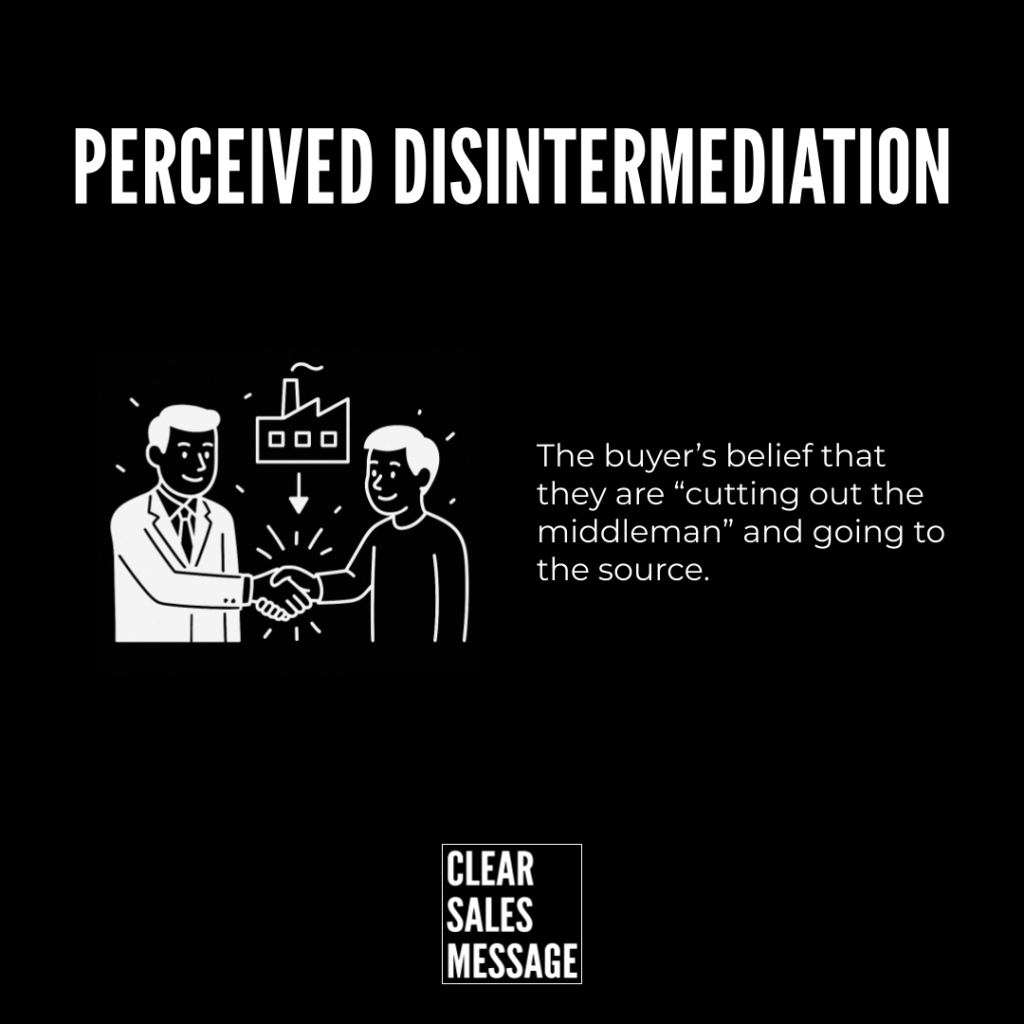 Infographic explaining perceived disintermediation two men shake hands beside a factory icon with caption about buyers cutting out the middleman clear sales message logo below