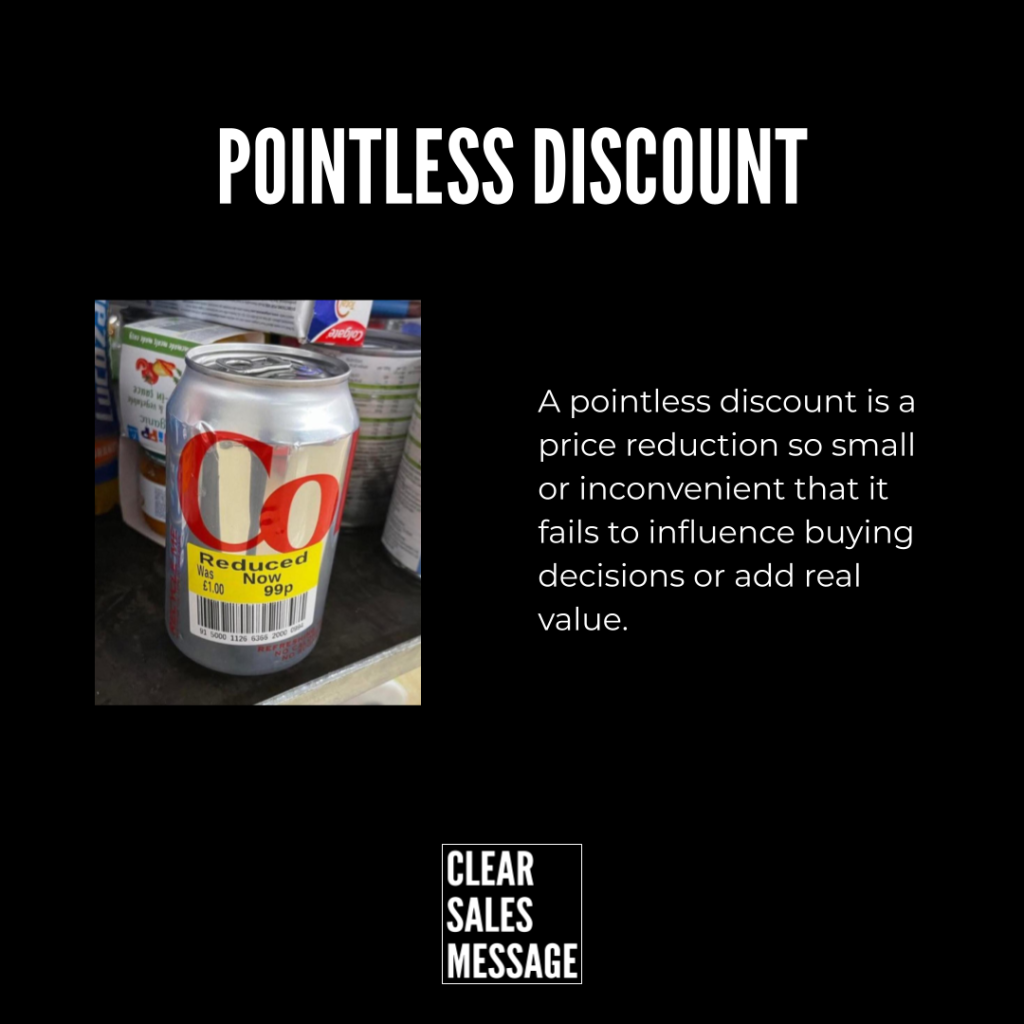 Poster style image titled pointless discount on a black background left shows a can with a reduced now 99p label right has explanatory text about pointless discounts with a clear sales message logo below