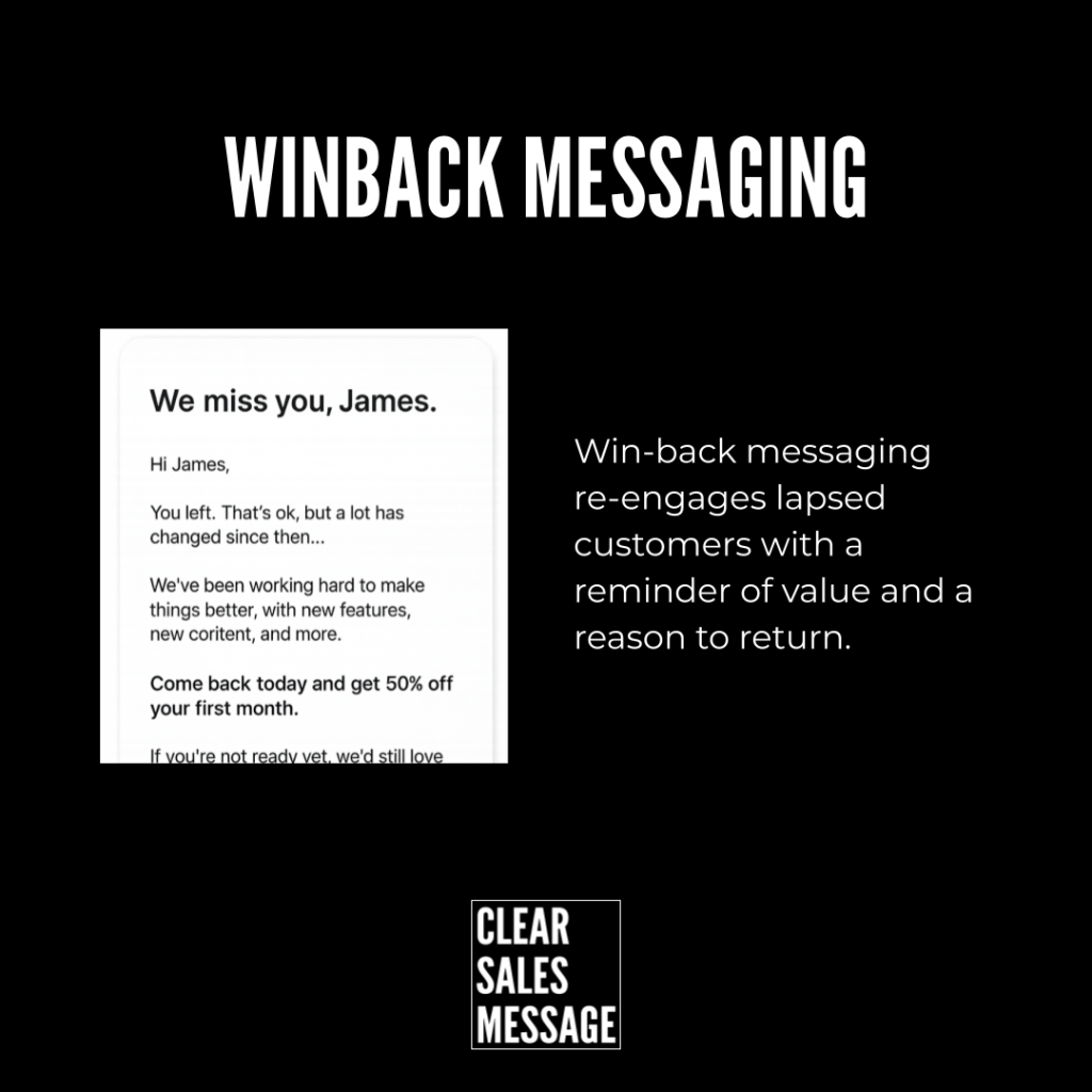 Black slide announcing winback messaging with a left sample message card and a right explanatory text includes a small clear sales message logo at the bottom