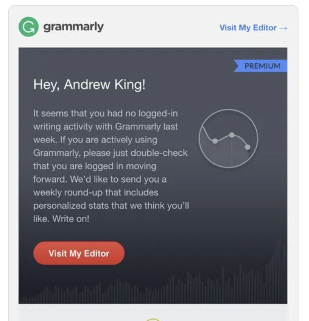 Grammarly promotional card addressed to andrew king with a visit my editor button shown at top right and a graph icon on the right edge