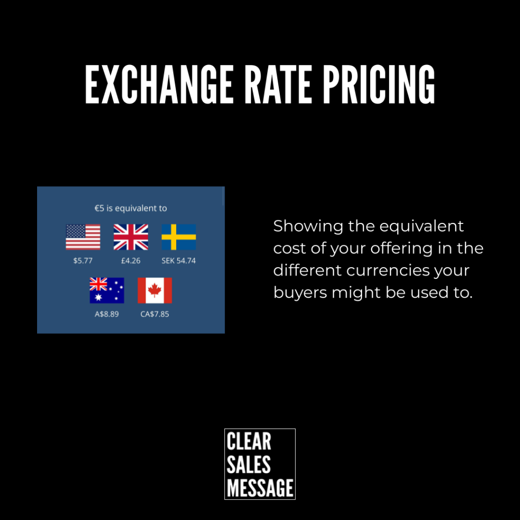 Black slide with the title exchange rate pricing left a blue card showing €5 is equivalent to several currencies with flag icons and amounts right side text explains showing costs in buyers currencies clear sales message logo at bottom
