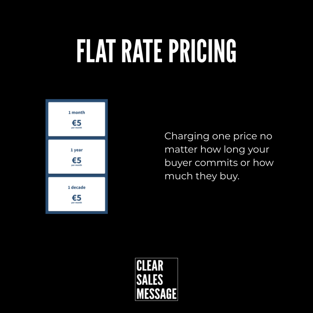 Flat rate pricing Black marketing slide with the title flat rate pricing on the left a vertical blue framed card showing three white boxes €5 per month for 1 month 1 year and 1 decade on the right explanatory text about charging one price regardless of commitment bottom right displays the clear sales message logo