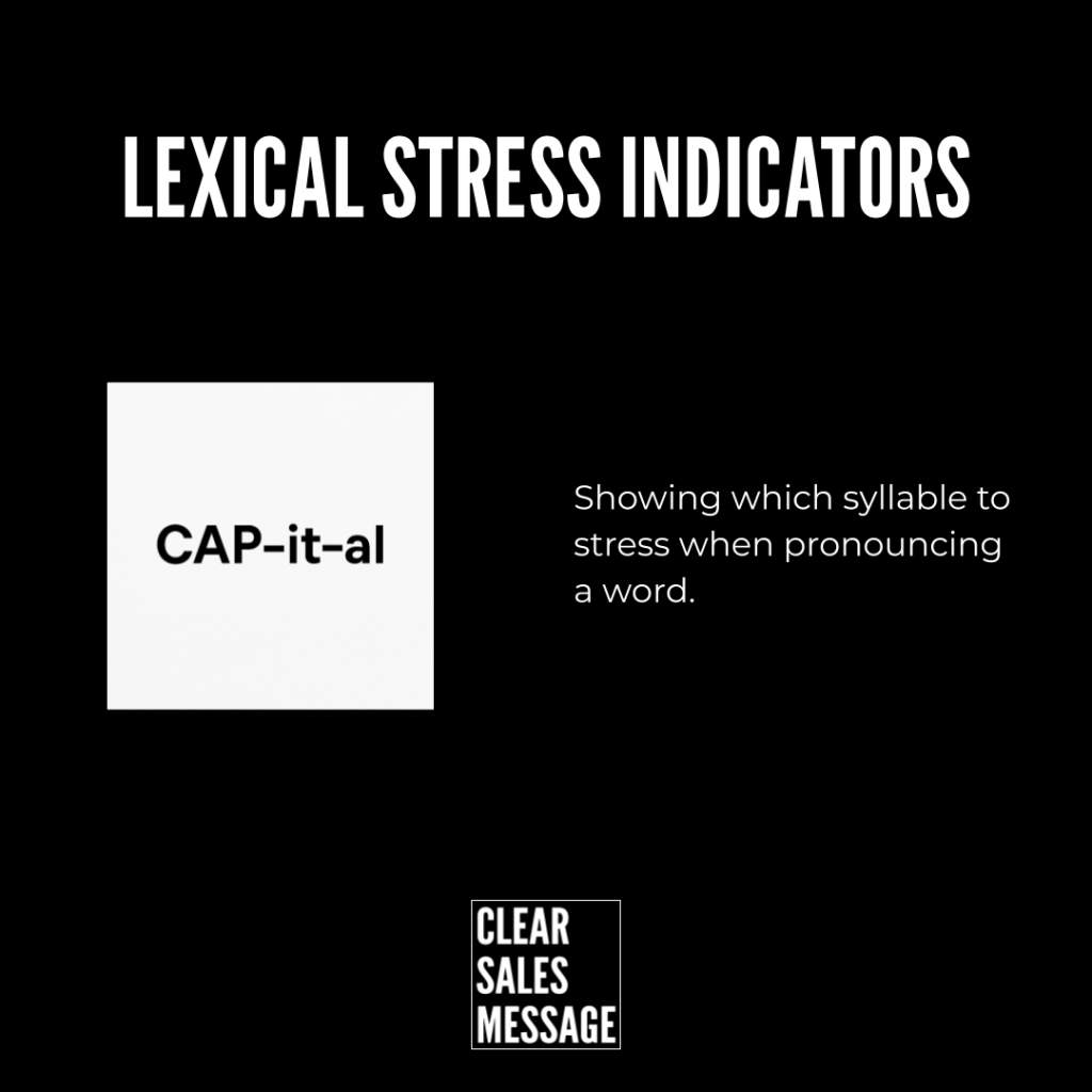 Lexical stress indicators Slide titled lexical stress indicators with a white cap it al card explanation text about which syllable to stress and clear sales message logo on black background
