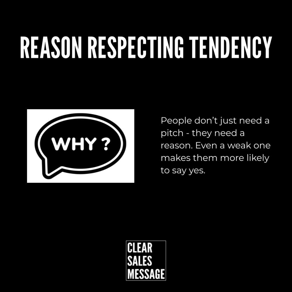 Reason respecting tendency Slide with title reason respecting tendency on black background left shows a white speech bubble reading why right displays the sentence people dont just need a pitch they need a reason Even a weak one makes them more likely to say yes and a small clear sales message logo at the bottom center