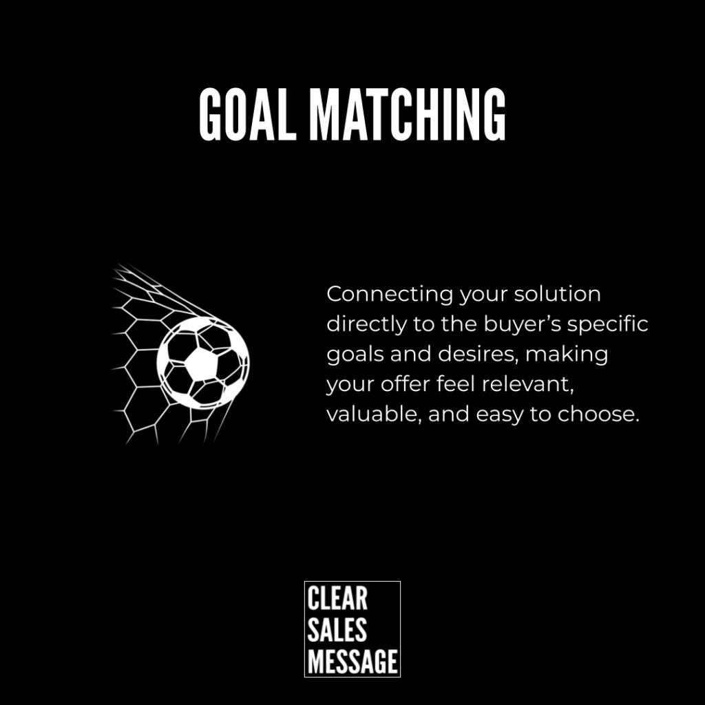 Black background with bold goal matching and a soccer net with ball on the left right side text explains connecting solutions to buyer goals small clear sales message logo at bottom