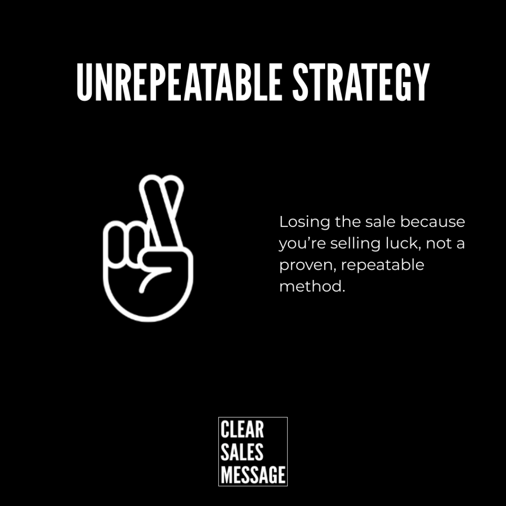 Black poster with the headline unrepeatable strategy a white crossed fingers icon on the left and the text losing the sale because youre selling luck not a proven repeatable method  bottom right shows a small clear sales message logo