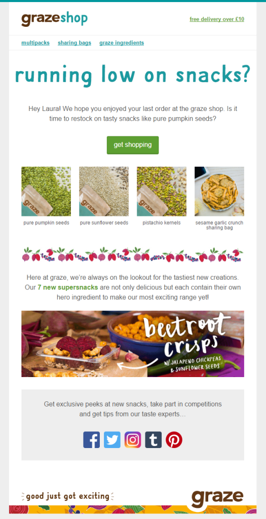 Repeat purchase replenishment example Graze shop promotional email urging you to restock snacks showing four product thumbnails pumpkin seeds sunflower seeds pistachio kernels sesame garlic crunch sharing bag a beetroot crisps promo a decorative berry strip social icons and a get shopping button