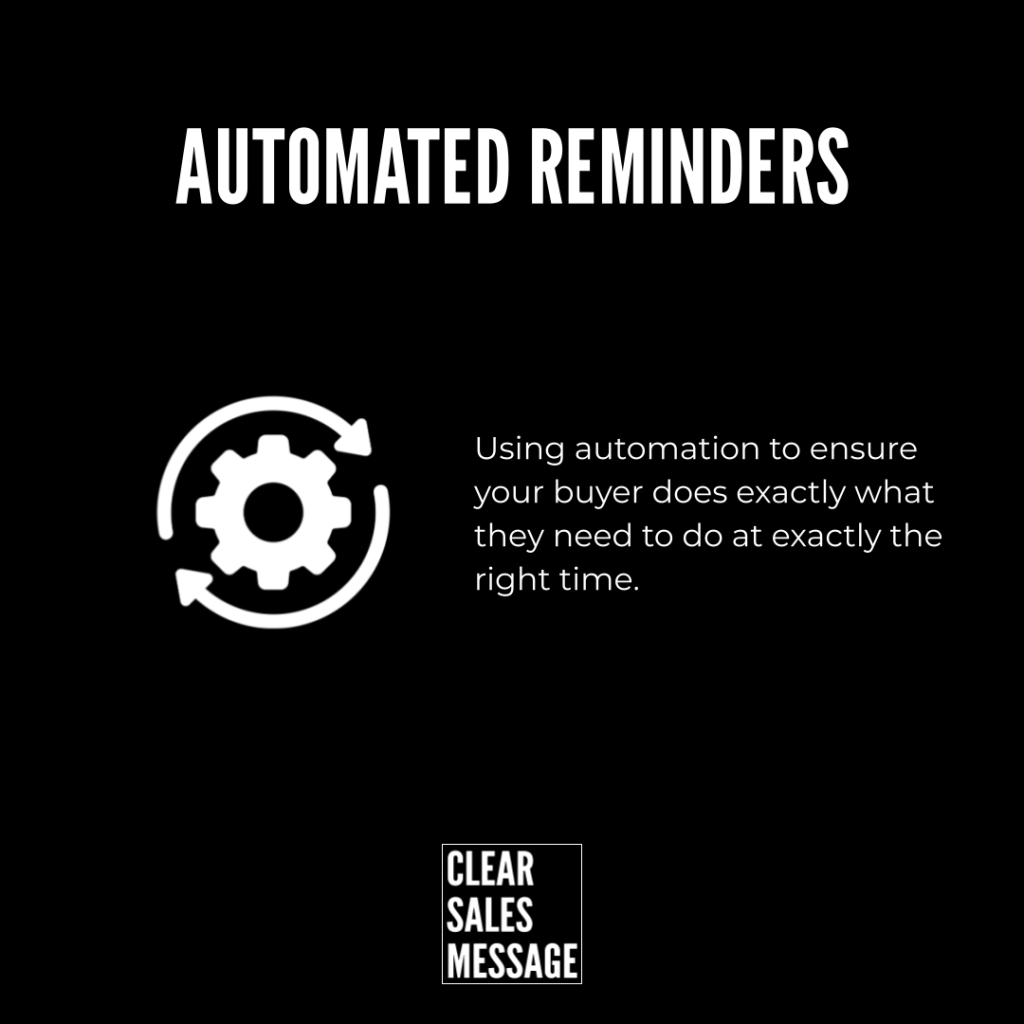 Slide titled automated reminders with a gear and arrows icon beside a paragraph about using automation to guide buyers at the right time clear sales message logo at bottom