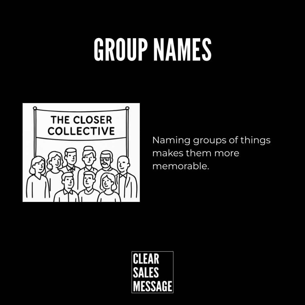 Graphic explaining group names black background large group names title cartoon of people under the closer collective caption naming groups of things makes them more memorable with a clear sales message logo below