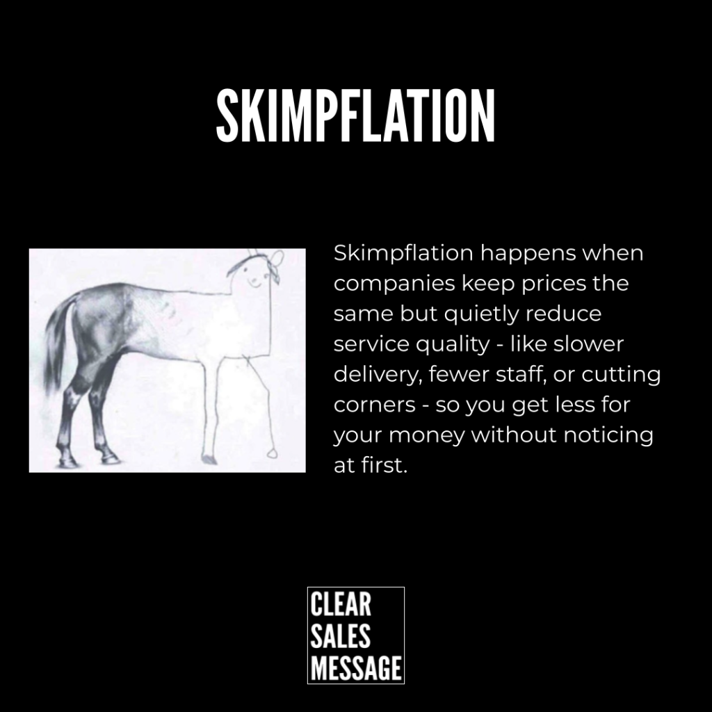 Skimpflation Bold skimpflation headline on black background left a rough horse sketch right a paragraph explaining skimpflation as maintaining prices but reducing service quality bottom clear sales message logo
