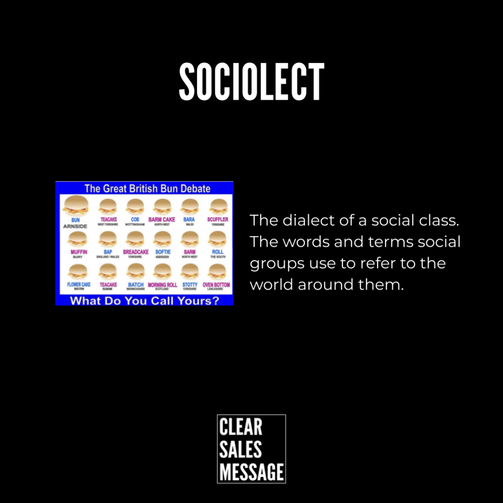 Sociolect Black slide with white socolect title a small image of the great british bun debate on the left and a paragraph about dialect and social groups on the right plus a clear sales message logo at the bottom