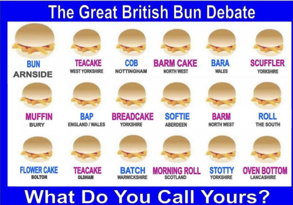 Gd3udyyawaaquqq The great british bun debate infographic a grid of 20 bun names with their home countiesorigins