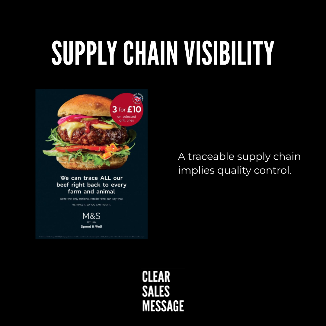 Black slide with the title supply chain visibility left features a burger ad poster right shows a traceable supply chain implies quality control bottom center clear sales message logo