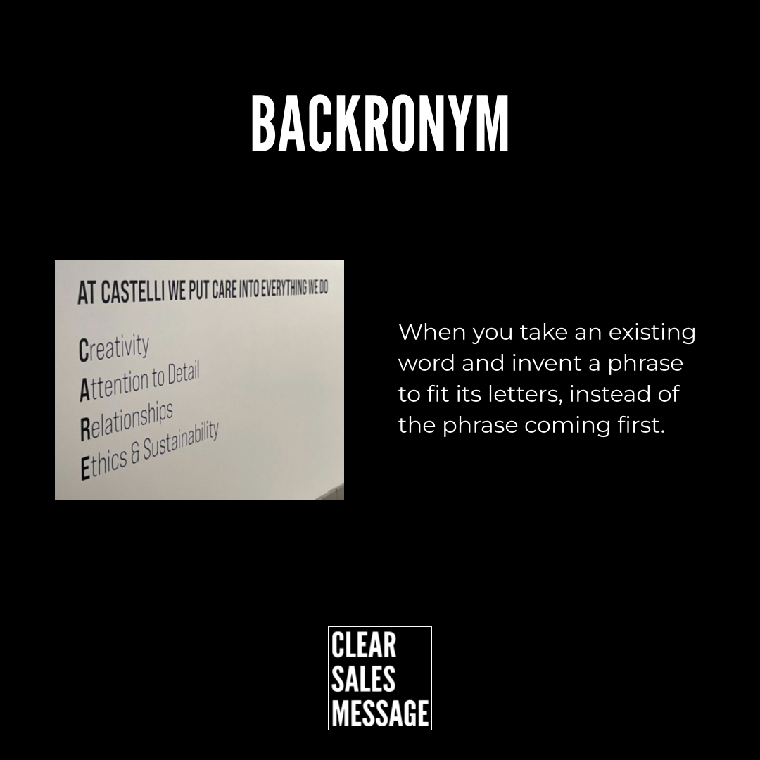 Backronym Black page with the title backronym at top left shows a sign listing creativity attention to detail relationships ethics sustainability right side has explanatory text bottom displays clear sales message logo