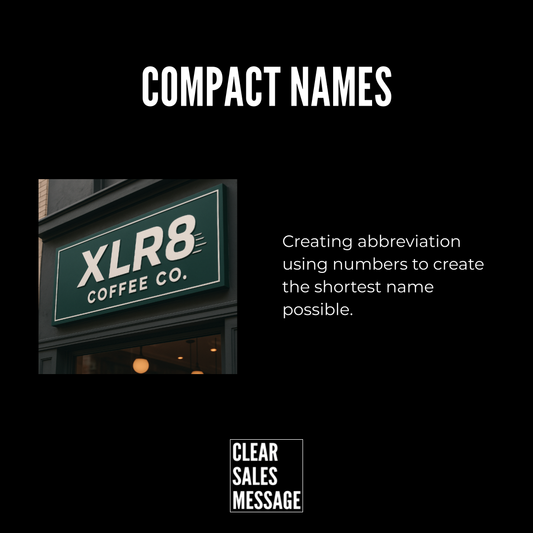 Compact names Infographic on compact names bold title at top left shows xlr8 coffee co Storefront sign right a panel explaining abbreviation using numbers to create the shortest name with a clear sales message logo at the bottom