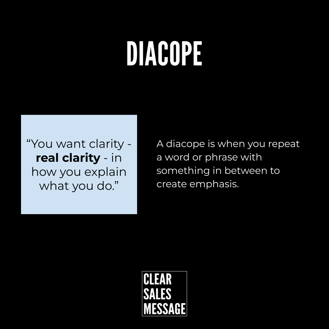 Black poster with the word diacope at top a blue square containing a quote about real clarity on the left explanatory text on the right and a white clear sales message logo at the bottom center