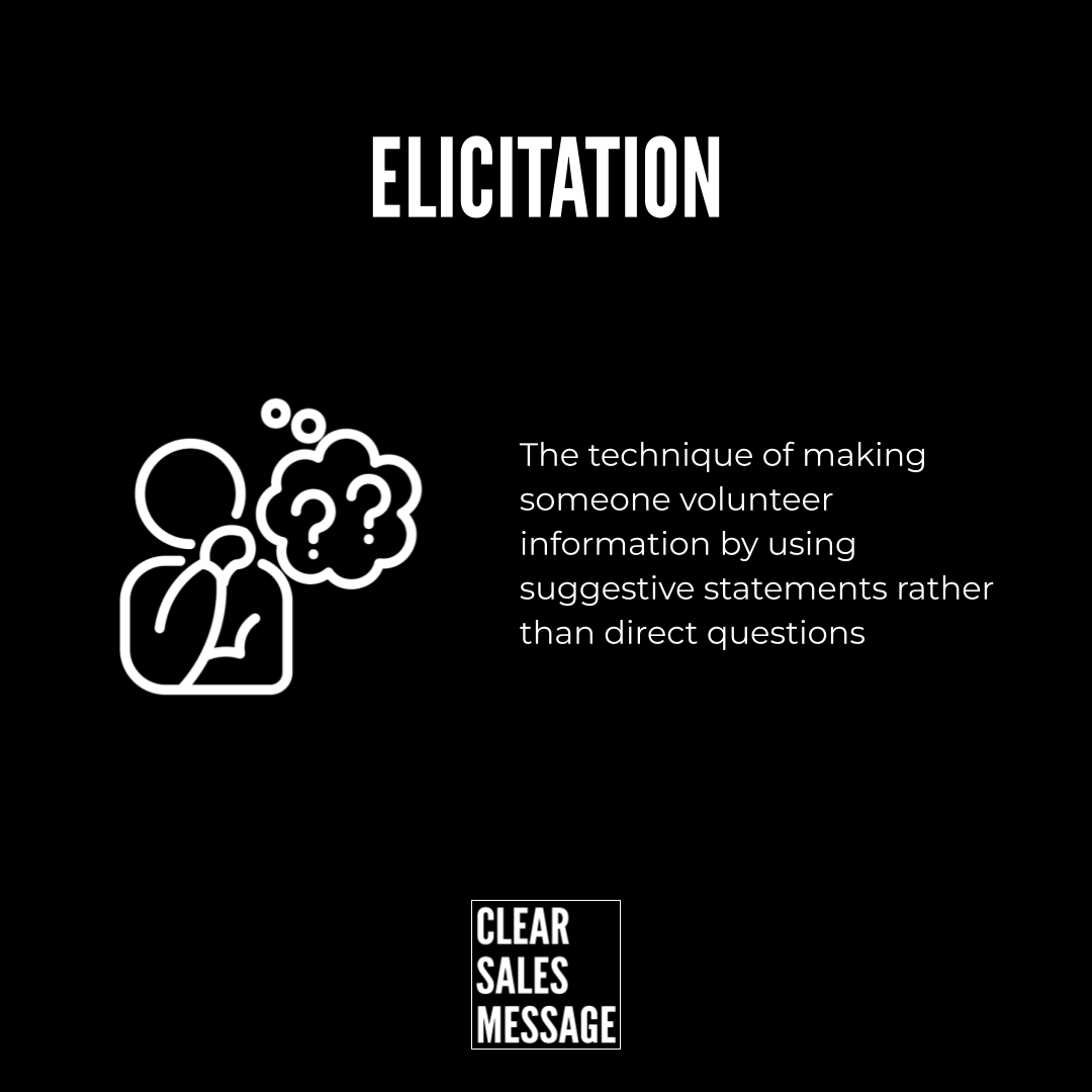 Elicitation Elicitation concept a person thinking with a question cloud explaining obtaining info via suggestive statements rather than direct questions