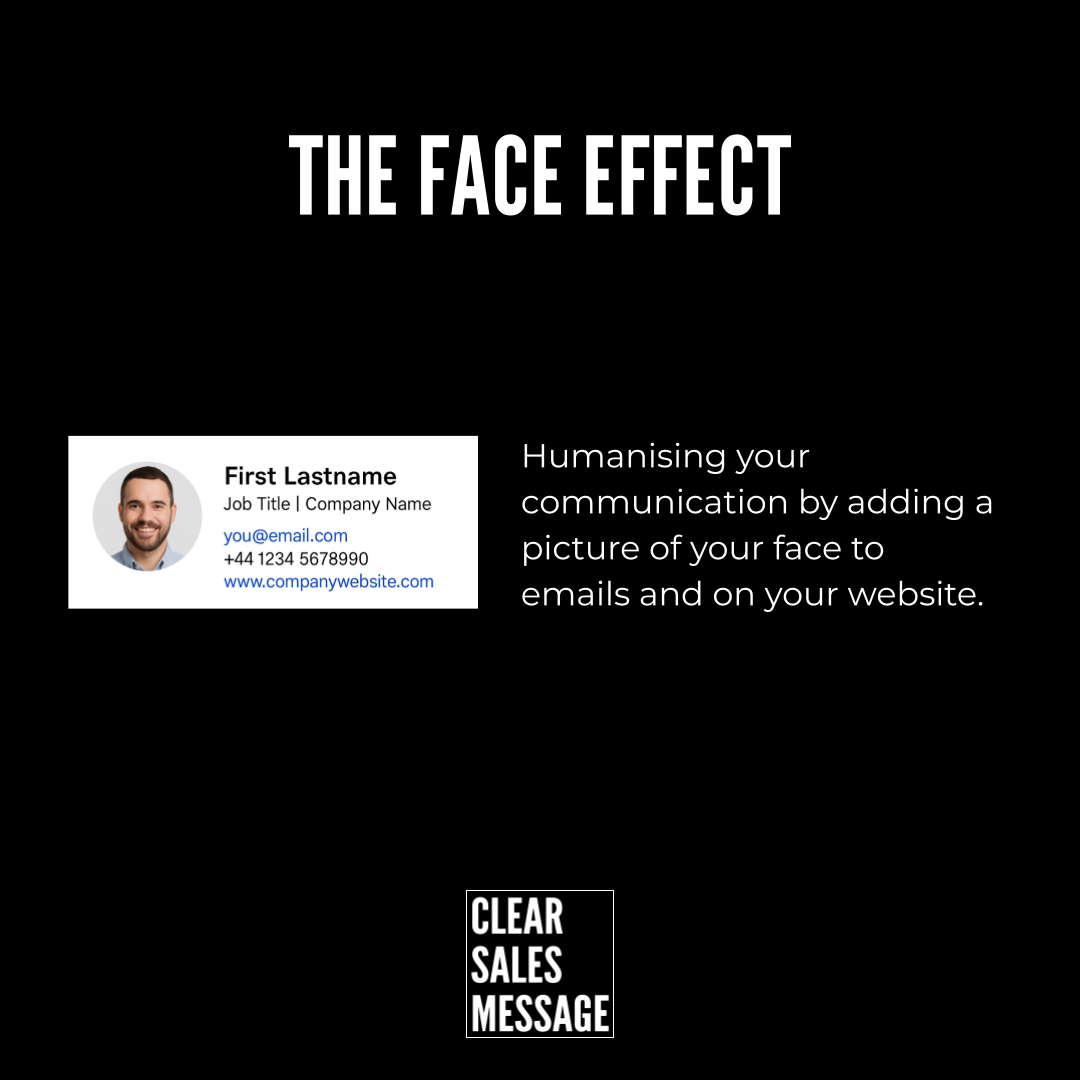 The face effect 1 Slide titled the face effect showing a sample business card on the left and text about adding a face photo to emails and websites on the right with a clear sales message logo at the bottom