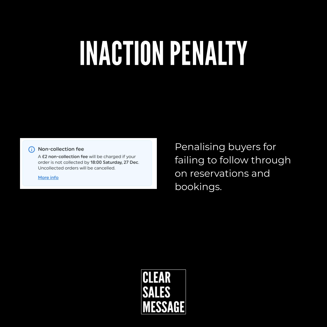 Black poster reading inaction penalty with a small sample fee notice on the left and the message penalising buyers for failing to follow through on reservations and bookings on the right plus a clear sales message logo below
