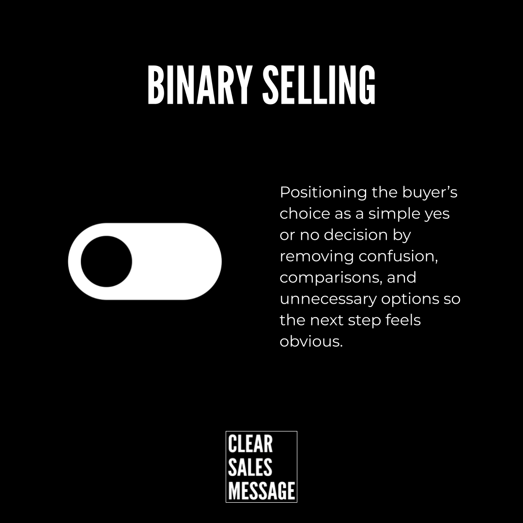Slide titled binary selling featuring a large white toggle icon on black with a paragraph about guiding buyer choices clear sales message logo bottom center