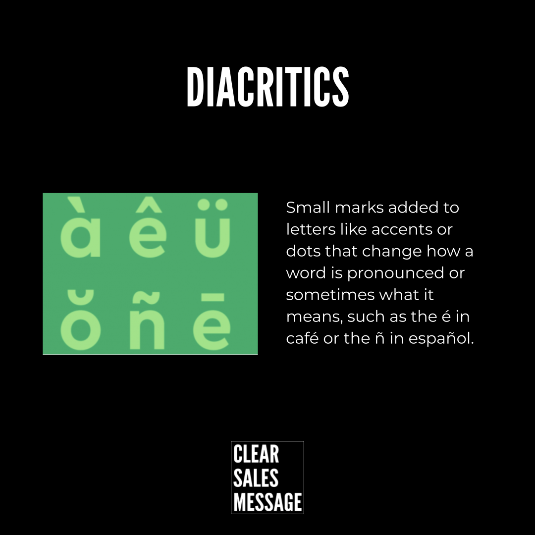 Infographic about diacritics green tile with accented letters and a descriptive paragraph on a black background plus a clear sales message logo below