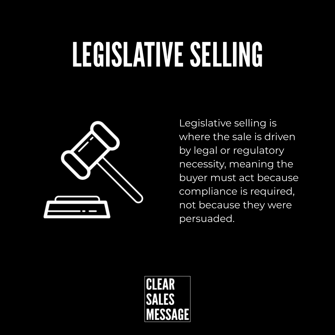 Legislative selling Black poster with the heading legislative selling a white gavel icon and a paragraph explaining selling driven by legal necessity plus a clear sales message logo at the bottom
