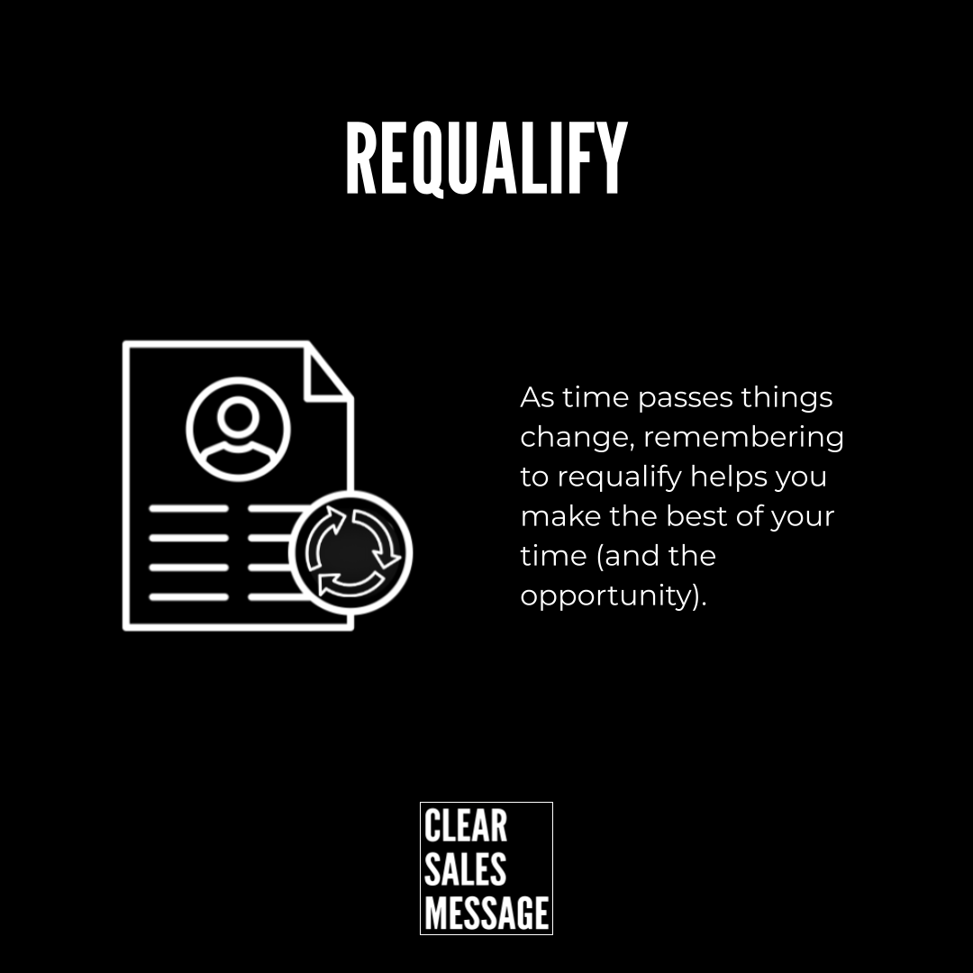 Requalify title with a left document icon user avatar and circular arrows and a right paragraph about requalifying time on a black background