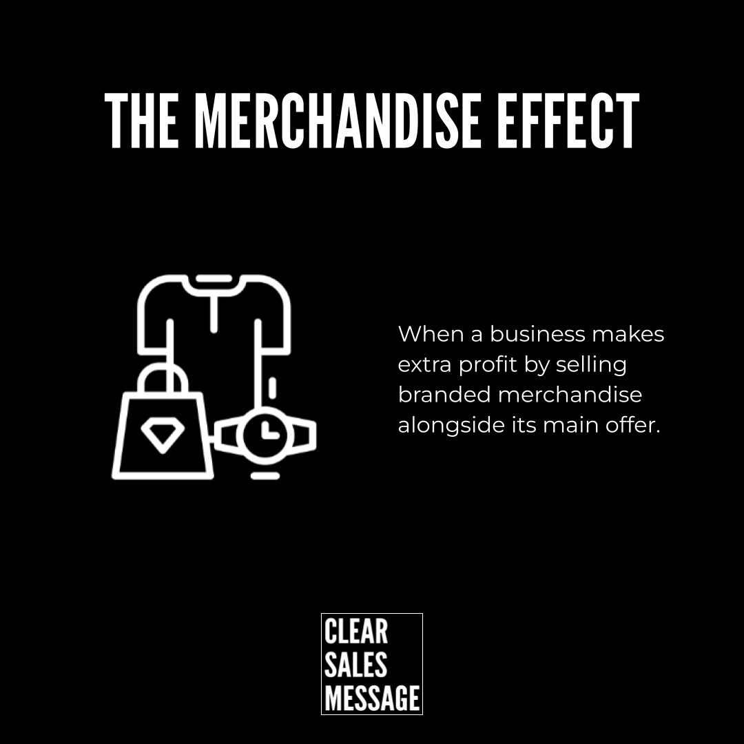 Hero image with the title the merchandise effect in white on black left shows outline icons of a shirt shopping bag and watch right side has explanatory text about profit from branded merchandise
