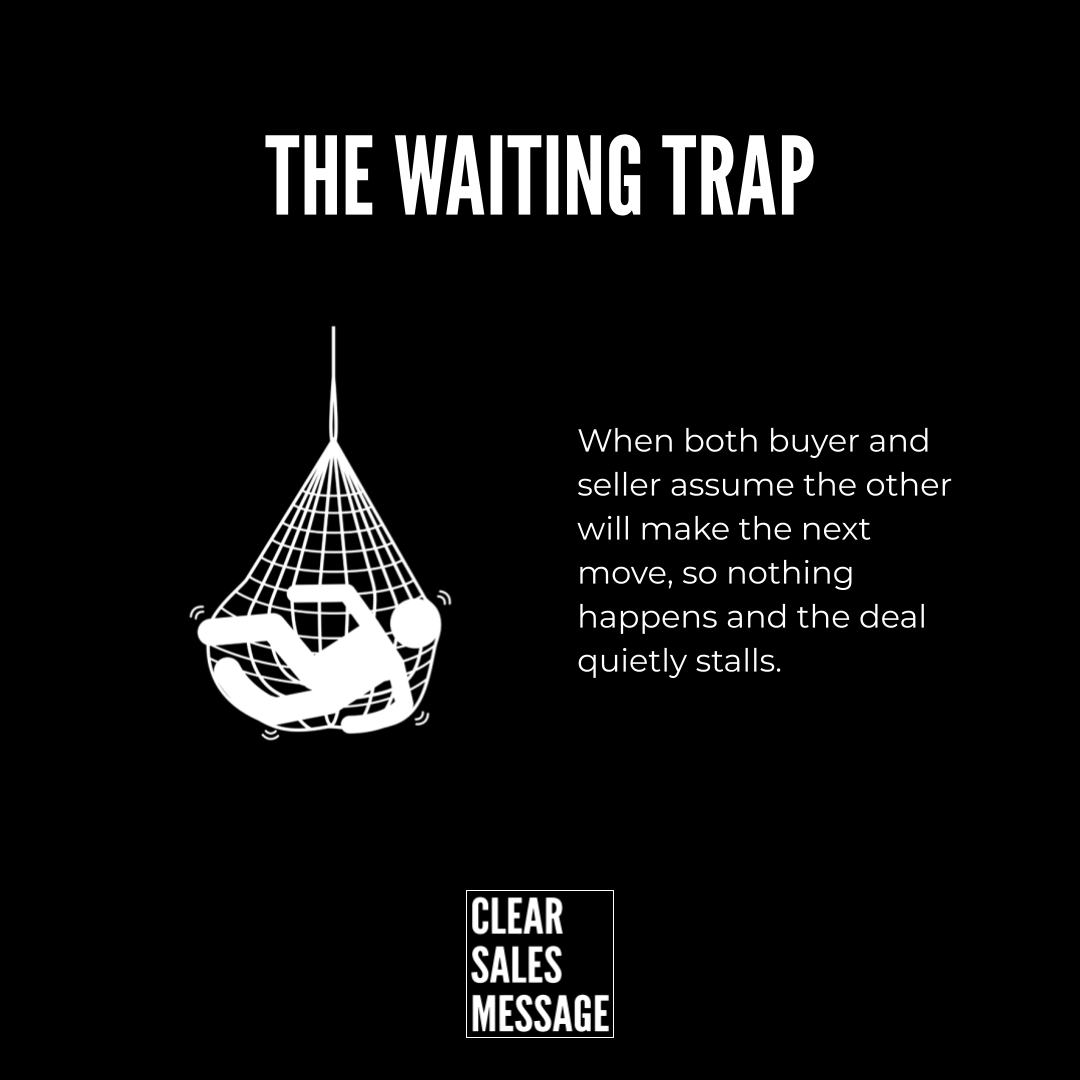 The waiting trap the waiting trap headline with a person stuck in a hanging net on the left and related text on the right brand logo at bottom center says clear sales message
