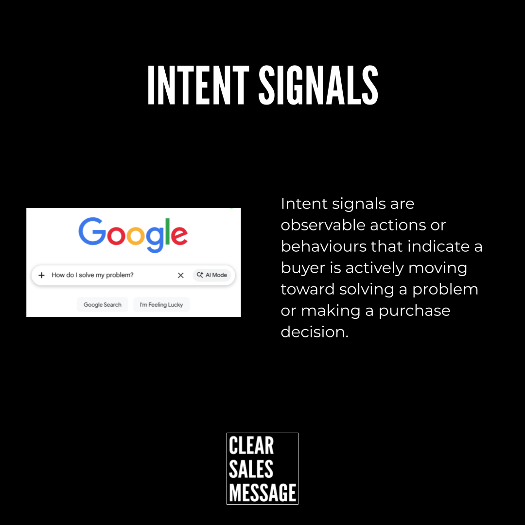 Infographic titled intent signals left shows a google search bar image right explains observable buyer actions toward buying bottom clear sales message logo
