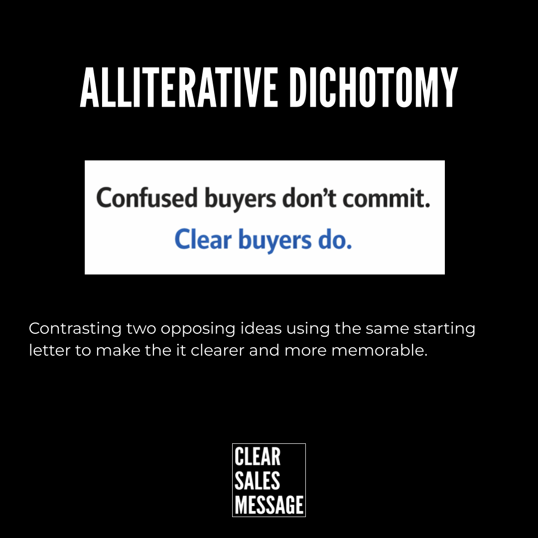 Black slide on marketing alliterative dichotomy with a white card stating confused buyers dont commit Clear buyers do  and a small clear sales message logo at the bottom