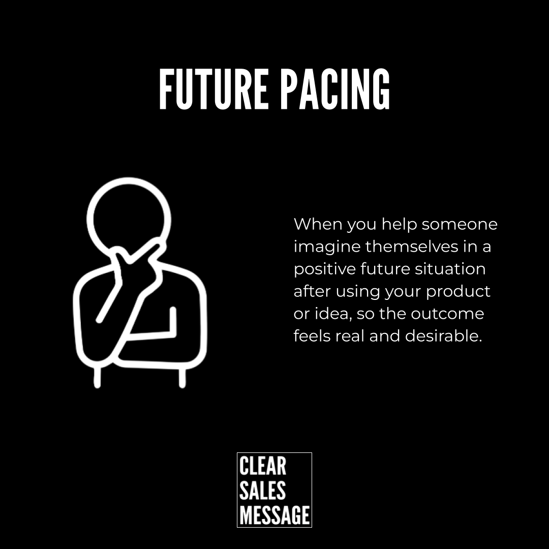 Future pacing Slide titled future pacing with a white outline of a thinking person on black background and explanatory text about imagining a positive future