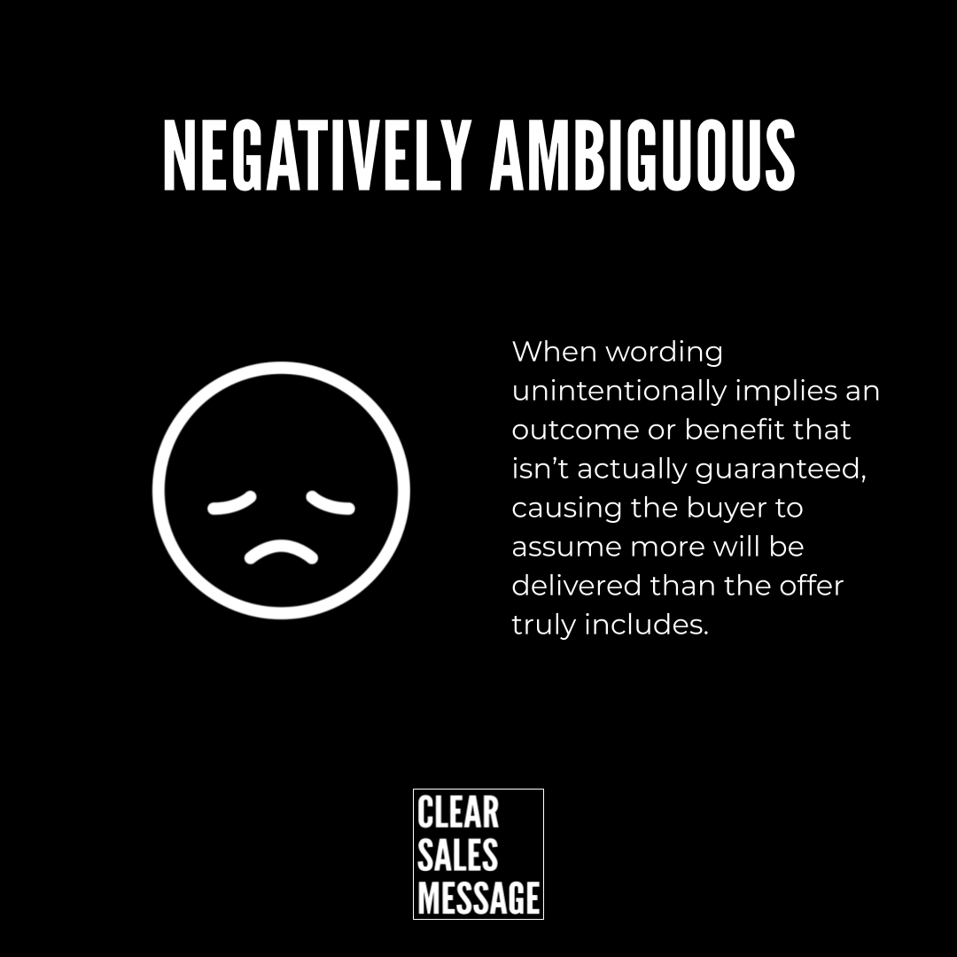 Poster titled negatively ambiguous with a sad face icon and a descriptive paragraph about misleading wording brand clear sales message at bottom