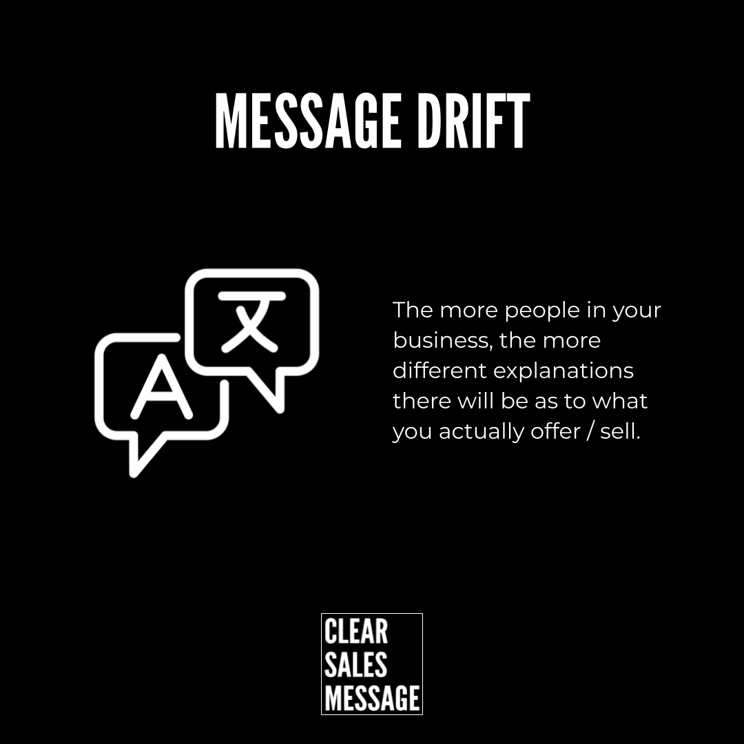 Graphic titled message drift on black with overlapping chat bubbles showing a and a character and text about inconsistent business messaging bottom logo clear sales message