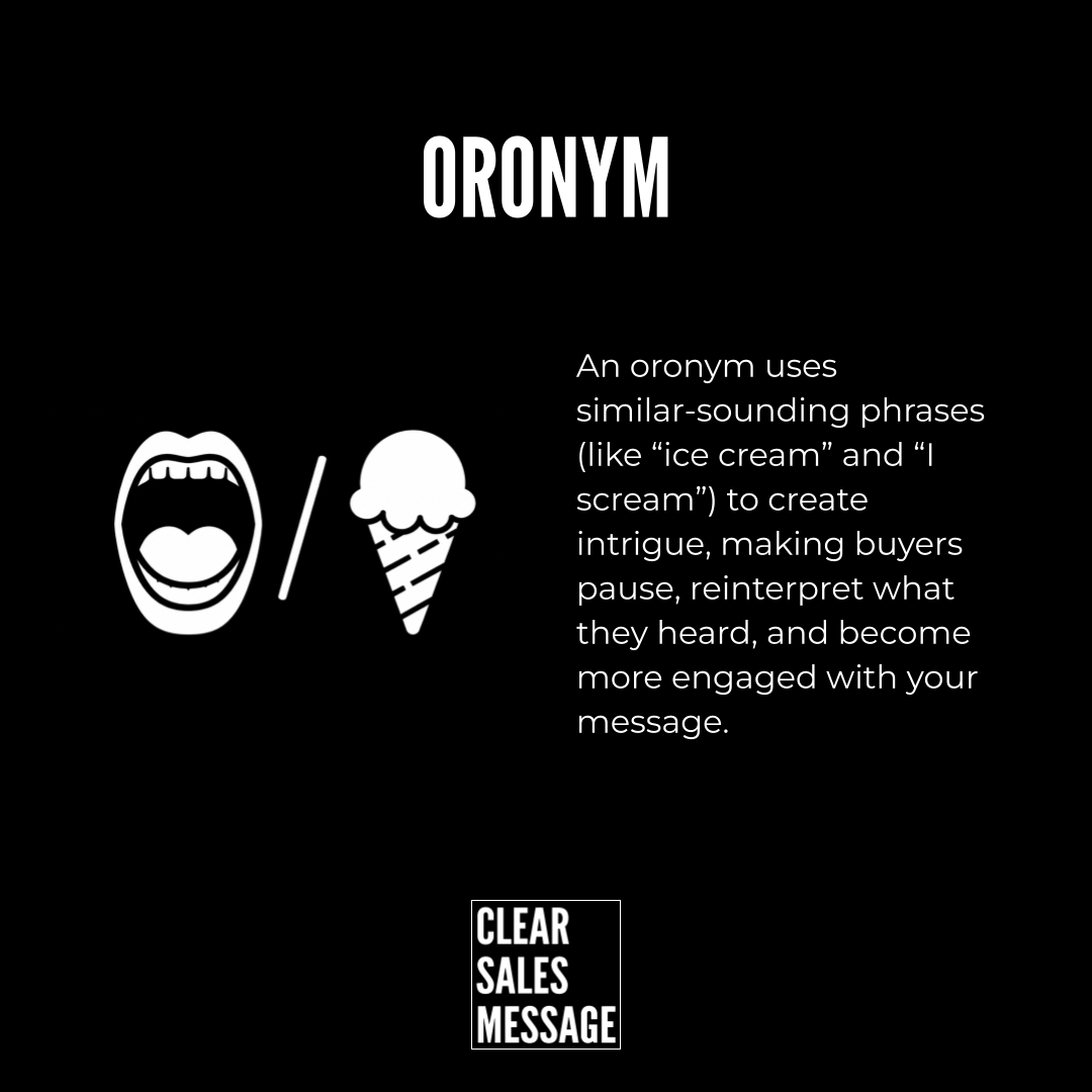 Black background poster explaining oronyms a mouth a slash an ice cream cone and the explanatory text with a clear sales message logo at the bottom all in white